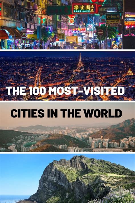 100 Most visited [100] .